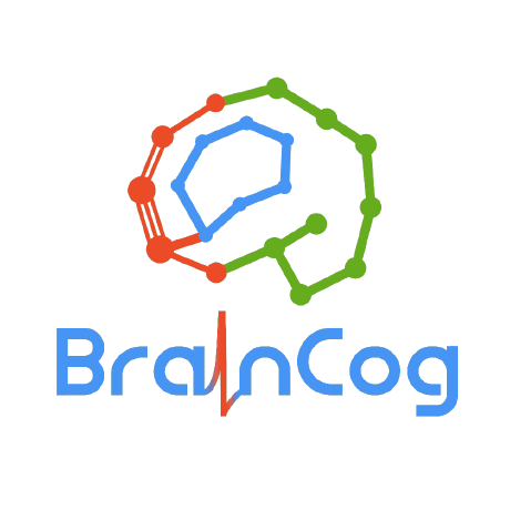 BrainCog