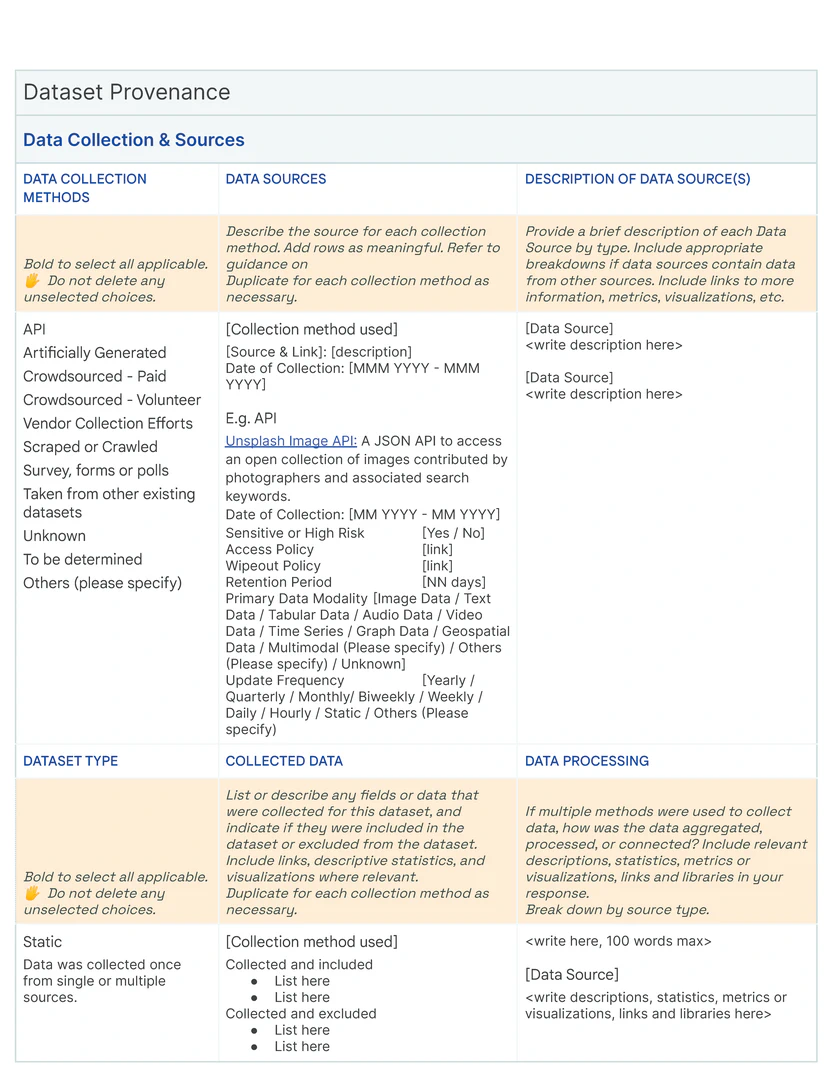 Data Card Template - The _Dataset Provenance_  section (1/3) describes the origin of the datasets using subsections. The _Data Collection and Sources_  subsection provides an overview that describes several qualitative and procedural attributes of the collection methods and upstream sources of datapoints in the dataset.