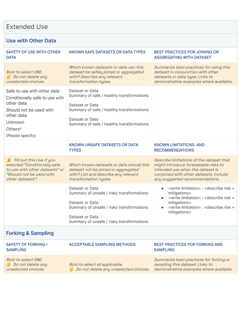 Data Card Template - The _Extended Use_  section (1/3) is designed to capture guidance necessary for the responsible use of the dataset, including joining with other datasets or forking and sampling the dataset.