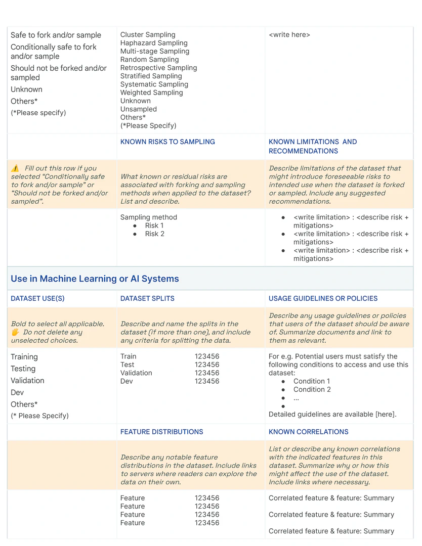 Data Card Template - The _Extended Use_  section (Contd., 2/3) captures known or benchmark performance when the dataset is used in various ML applications in the _Use in Machine Learning or AI systems_  subsection.