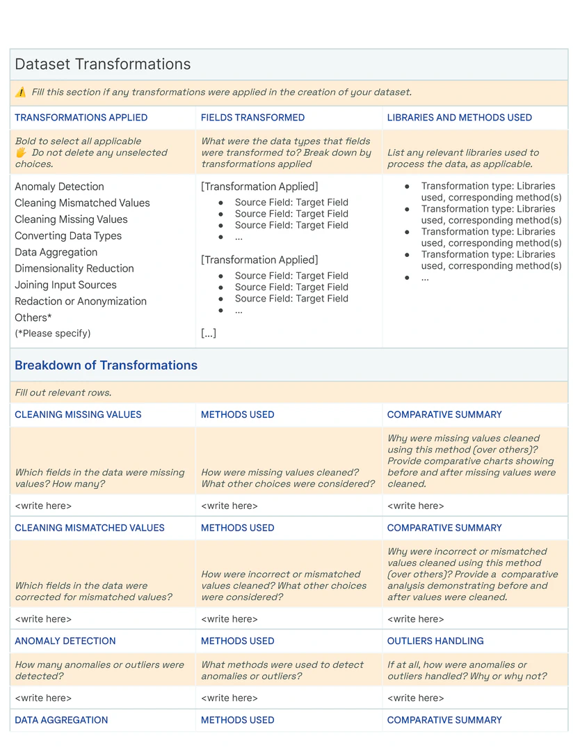 Data Card Template - The _Transformations_  section is used to describe the processes by which raw data is transformed into usable formats. Here, we first ask producers to provide a aggregate of the transformations, following which a more detailed breakdowns are collected.