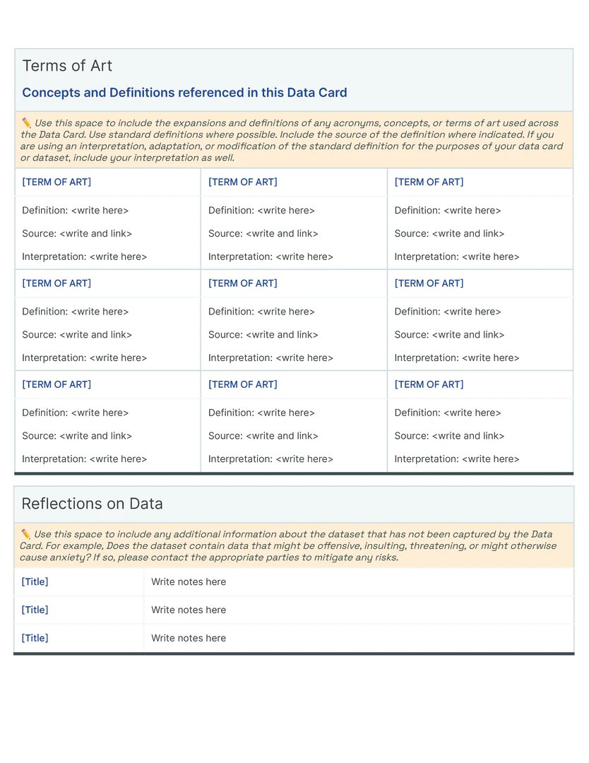 Data Card Template - The _Terms of Art_  section introduces technical terms, domain-specific concepts, and acronyms that are used across the Data Card. Here, we ask producers to include any modifications or adaptations to terms to assist with interpretation in the context of the dataset. Tge _Reflections on Data_  section is intended to be a free-form space for producers to add information not captured by the template.