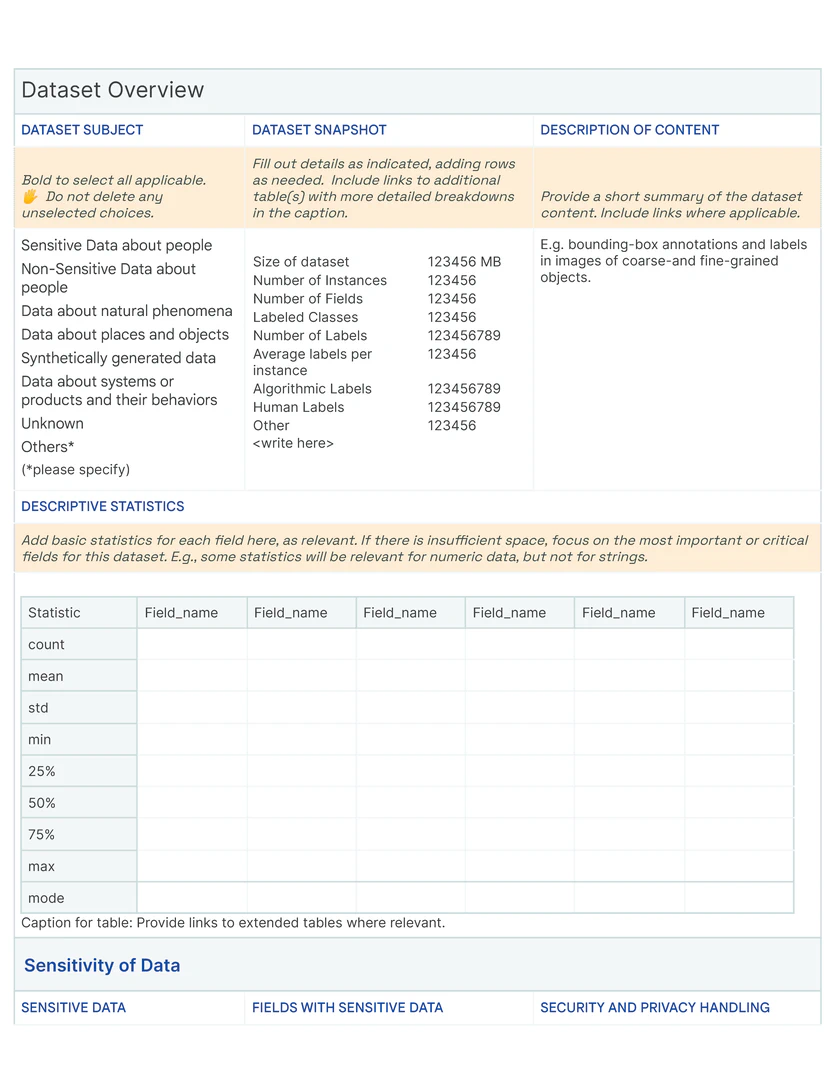 Data Card Template - The _Dataset Overview_  section (1/3) of the Data Card was designed as a top-level summary of the dataset that could be included within other transparency artifacts. In those cases, we encourage producers to include a link to a more complete Data Card with other sections.