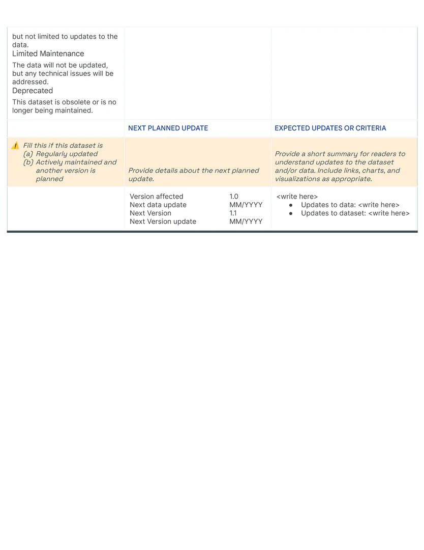 Data Card Template - (Contd., 3/3) The _Dataset Version and Maintenance_  subsection in the _Dataset Overview_  section.