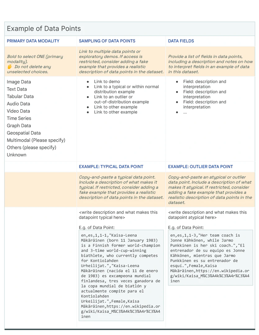 Data Card Template - The _Example of Datapoints_  section is designed to help readers interpret and first-hand explore data points in the dataset without needing to download the dataset. This improves both the use of the dataset and usability of the Data Card.