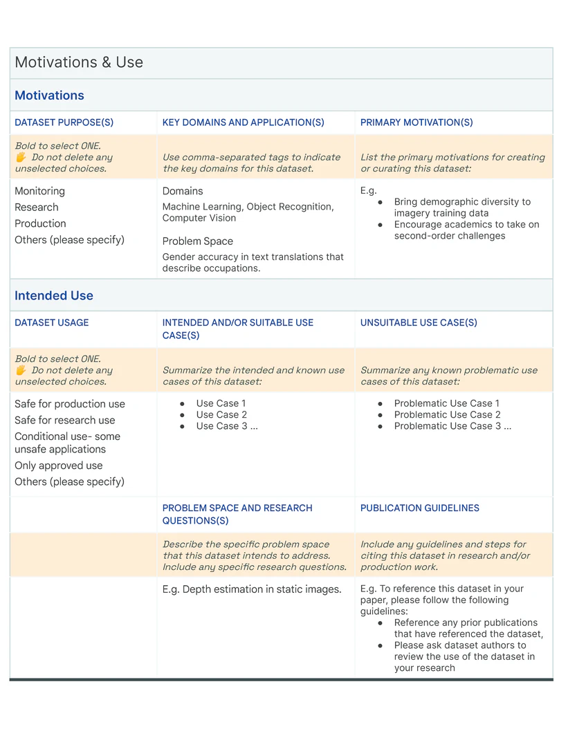Data Card Template - The _Motivations & Use_  section asks producers to describe their motivations for creating the dataset, as well as the intended uses of the dataset. The _Motivations_  subsection sets up the domain of research or application as well as the specific problems the dataset was designed for. We encourage producers to describe _known_  suitable and unsuitable use cases for their dataset in the _Intended Use_  subsection since it is impossible to list every possible use case of datasets.