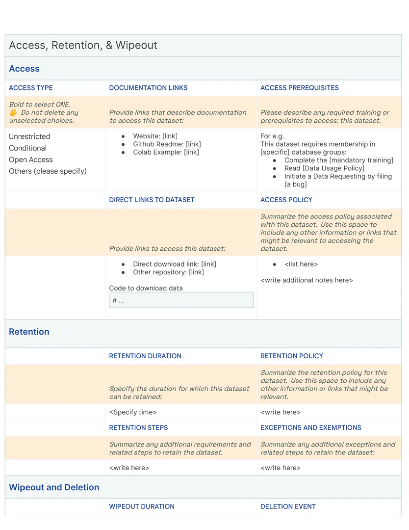 Data Card Template - The _Access, Retention and Wipeout_  section (1/2) is decomposed into separate subsections. The _Access_  subsection details the storage locations of the dataset, as well as any pre-requisites and policies that govern access to the dataset. This is particularly important for regulated industries. The _Retention_  subsection describes the retention duration and summarizes the retention policies and exceptions that are applicable to the dataset.