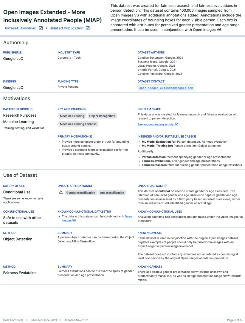 Data Card for Computer Vision Dataset, Page 1 of 5