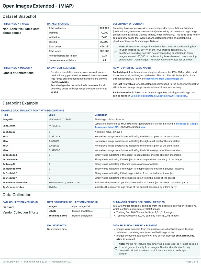 Data Card for Computer Vision Dataset, Page 2 of 5