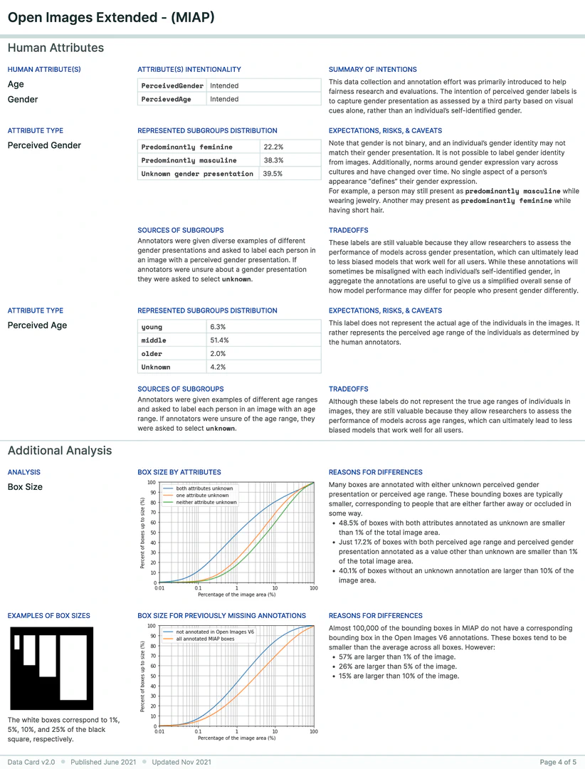 Data Card for Computer Vision Dataset, Page 4 of 5