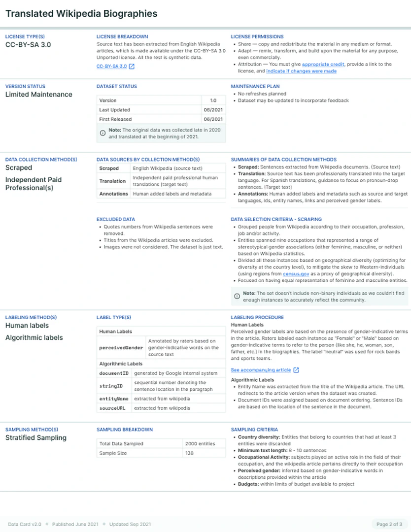 Data Card for Language Translation Dataset, Page 2 of 3